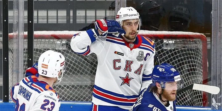 Динамо М - СКА