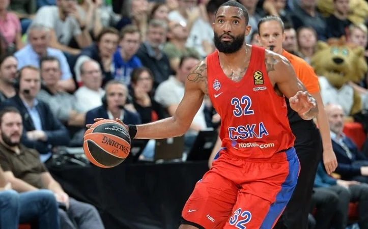 ЦСКА - УНИКС